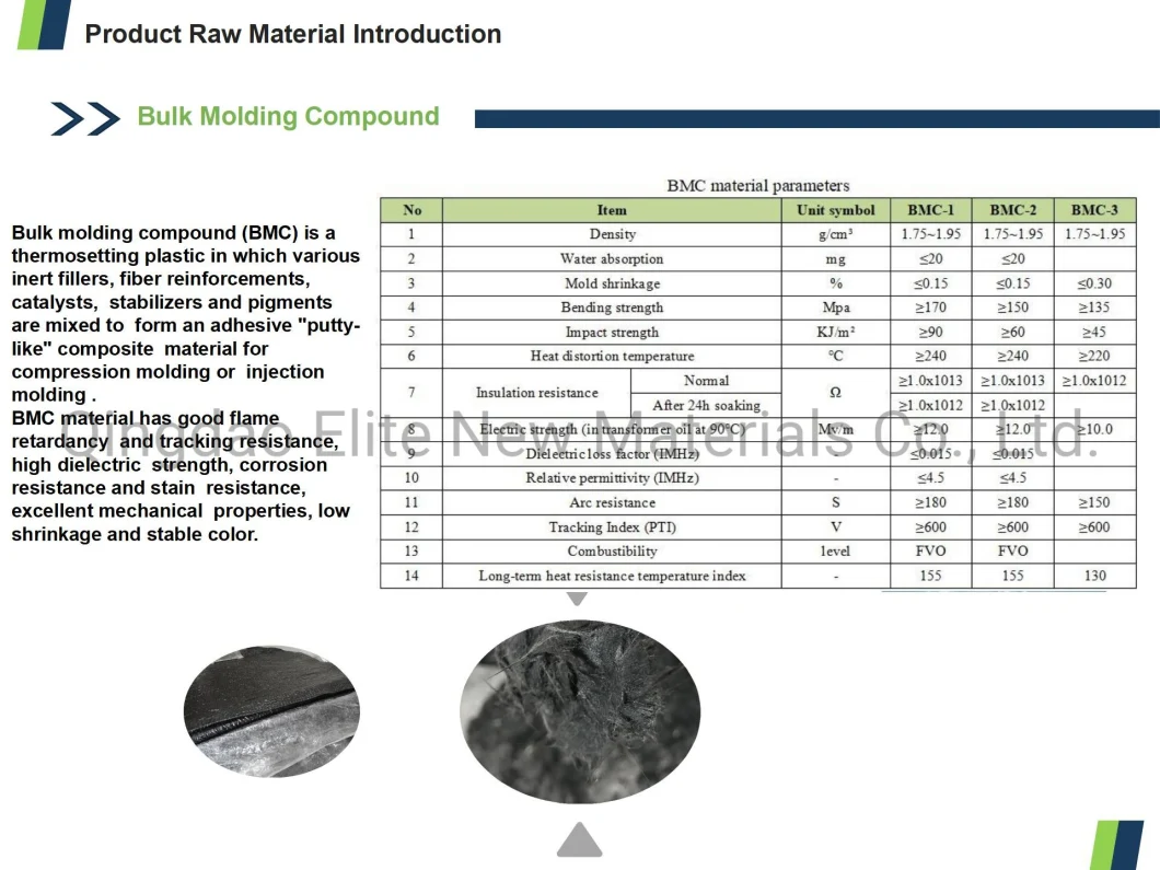 Elite Telecom Engineering SMC Composite Polyer Material Trench Cover Factory Direct Sale